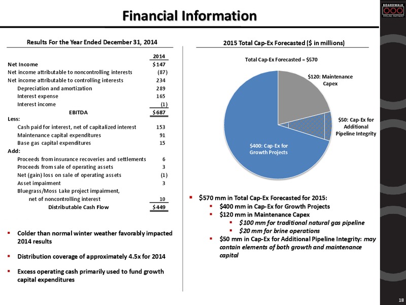 MORGAN STANLEY UTILITIES CONFERENCE – Boardwalk Pipeline Partners, Lp – slide 17