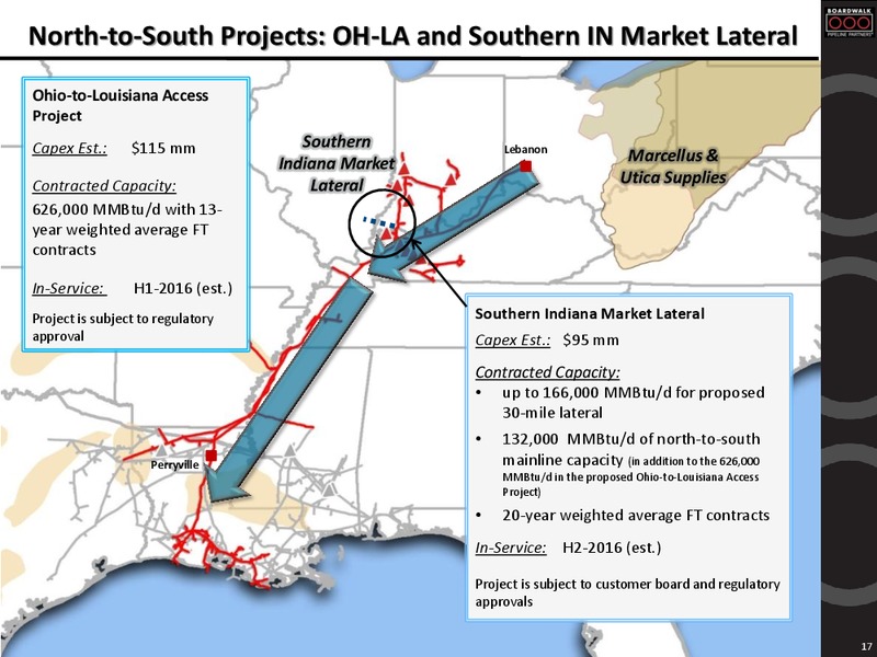 2014 Wells Fargo Energy Symposium – Boardwalk Pipeline Partners, Lp – slide 16