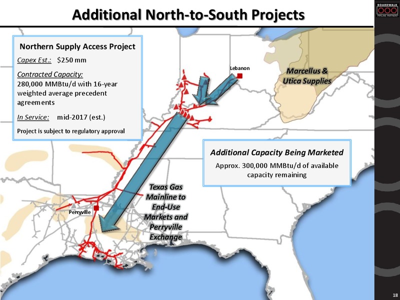 2014 Wells Fargo Energy Symposium – Boardwalk Pipeline Partners, Lp – slide 17