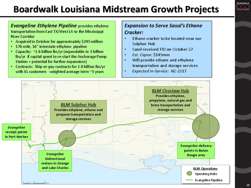 2014 Wells Fargo Energy Symposium – Boardwalk Pipeline Partners, Lp – slide 20