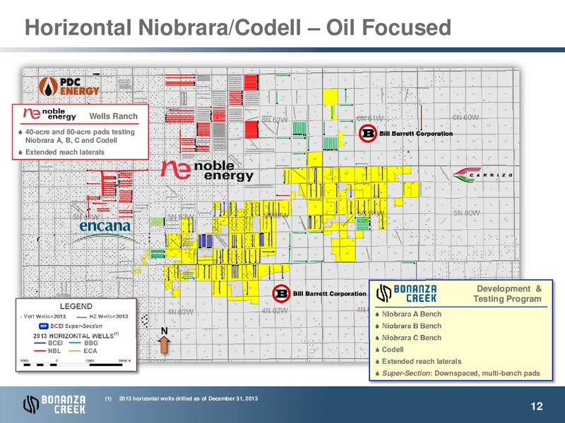 January 2014 Investor Presentation – Bonanza Creek Energy, Inc. – slide 11