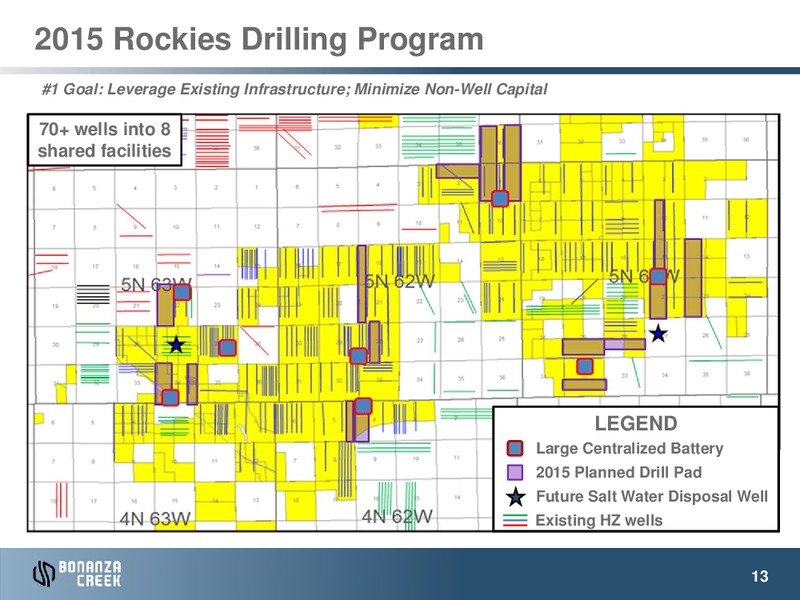 January 2015 Investor Presentation – Bonanza Creek Energy, Inc. – slide 12
