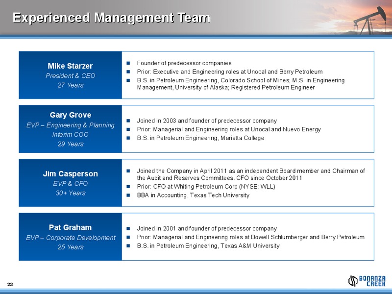 CREDIT SUISSE ENERGY SUMMIT – Bonanza Creek Energy, Inc. – slide 22