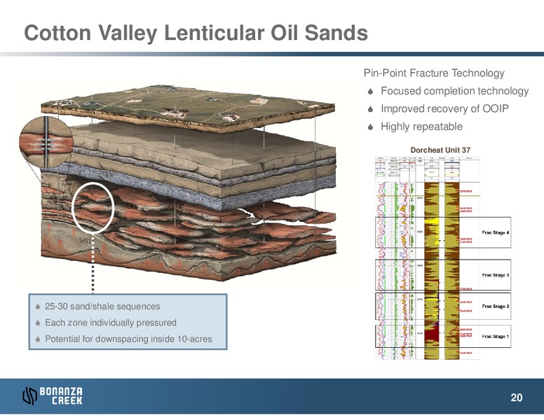 FEBRUARY 2014 INVESTOR PRESENTATION – Bonanza Creek Energy, Inc. – slide 19