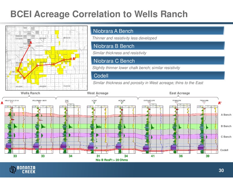 FEBRUARY 2014 INVESTOR PRESENTATION – Bonanza Creek Energy, Inc. – slide 29
