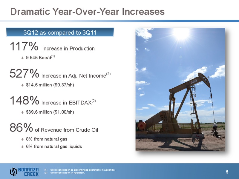 March 2013 Investor Presentation – Bonanza Creek Energy, Inc. – slide 4