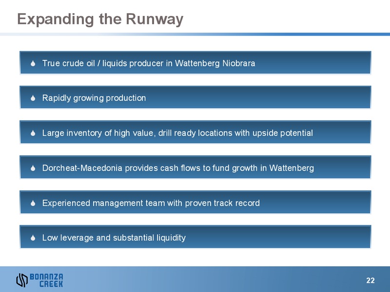 March 2013 Investor Presentation – Bonanza Creek Energy, Inc. – slide 21