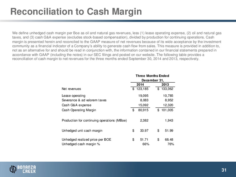 Howard Weil Investor Conference – Bonanza Creek Energy, Inc. – slide 30