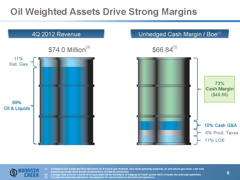APRIL 2013 INVESTOR PRESENTATION – Bonanza Creek Energy, Inc. – slide 5
