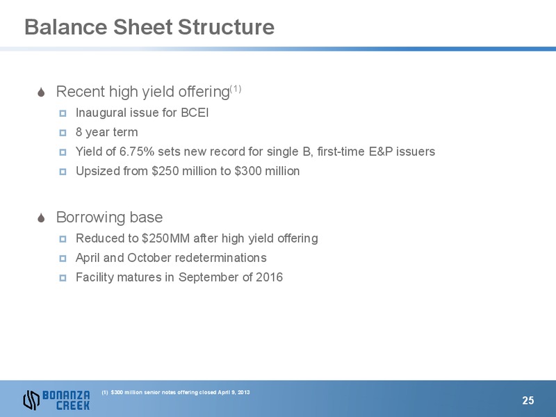 APRIL 2013 INVESTOR PRESENTATION – Bonanza Creek Energy, Inc. – slide 24