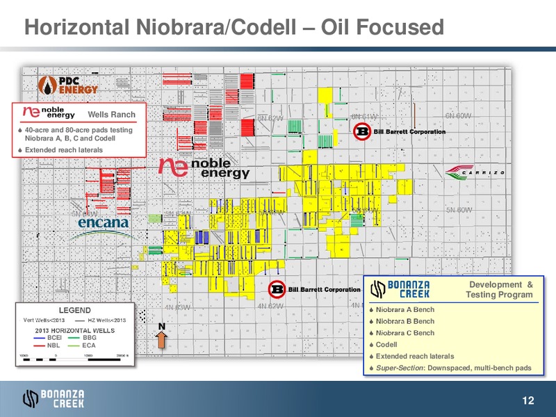 April 2014 Investor Presentation – Bonanza Creek Energy, Inc. – slide 11