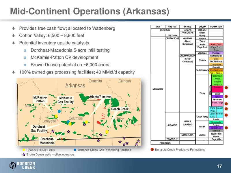 April 2014 Investor Presentation – Bonanza Creek Energy, Inc. – slide 16