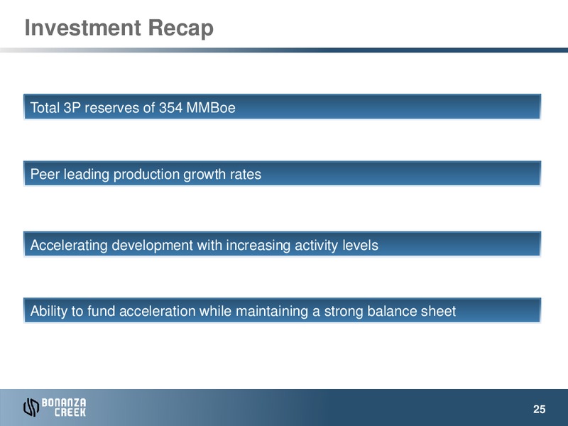 April 2014 Investor Presentation – Bonanza Creek Energy, Inc. – slide 24