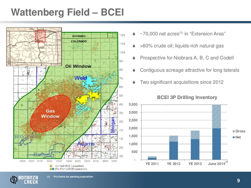 May 2014 Investor Presentation – Bonanza Creek Energy, Inc. – slide 8
