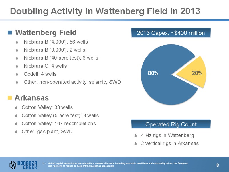 May 2013 Investor Presentation – Bonanza Creek Energy, Inc. – slide 7
