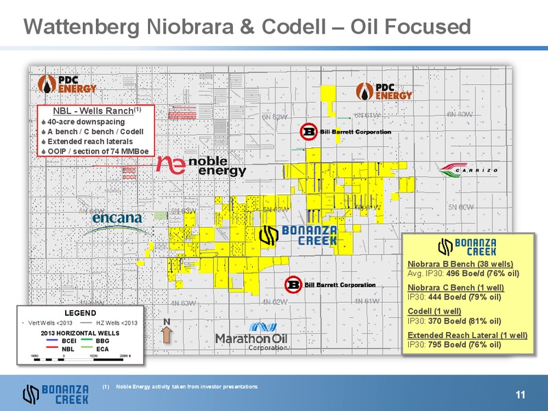 May 2013 Investor Presentation – Bonanza Creek Energy, Inc. – slide 10