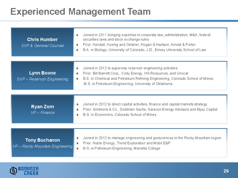 May 2013 Investor Presentation – Bonanza Creek Energy, Inc. – slide 28