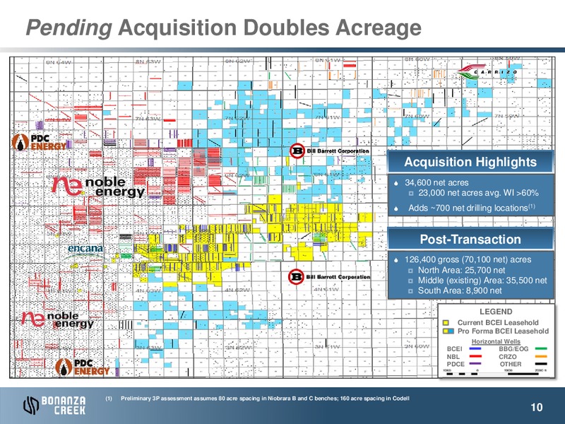 June 2014 Investor Presentation – Bonanza Creek Energy, Inc. – slide 9