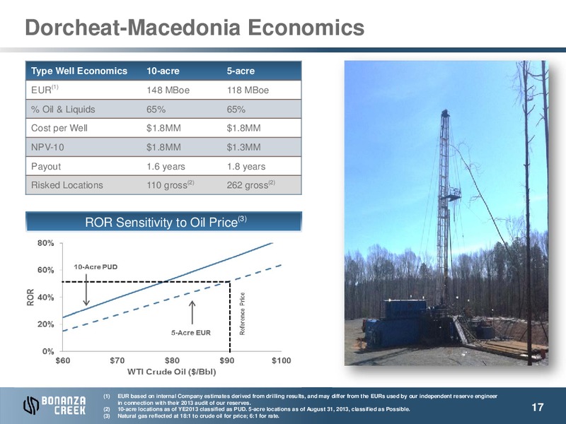 June 2014 Investor Presentation – Bonanza Creek Energy, Inc. – slide 16