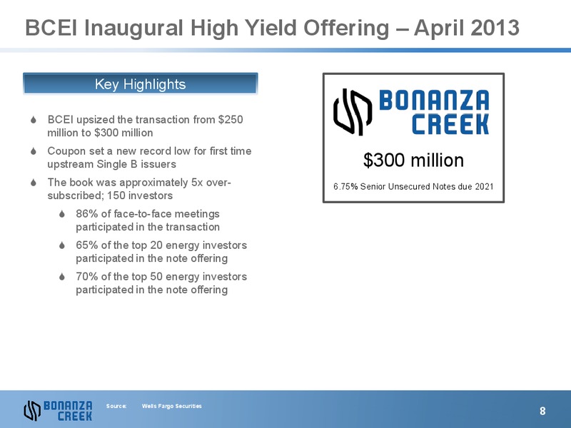 Annual Shareholders Meeting – Bonanza Creek Energy, Inc. – slide 7