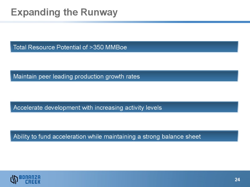 Annual Shareholders Meeting – Bonanza Creek Energy, Inc. – slide 23