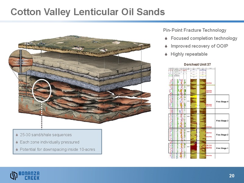June 2013 Investor Presentation – Bonanza Creek Energy, Inc. – slide 19