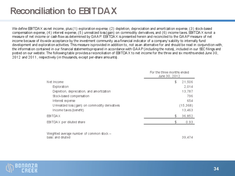 AUGUST 2012 INVESTOR PRESENTATION – Bonanza Creek Energy, Inc. – slide 33