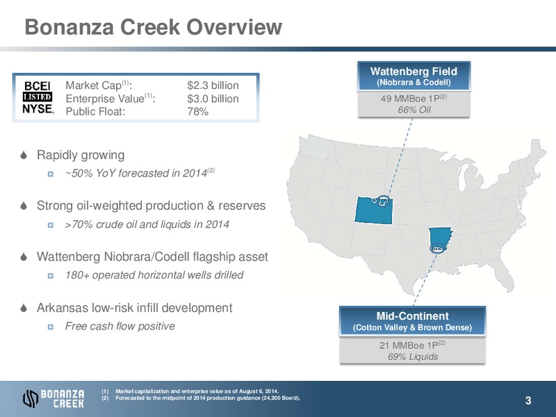 August 2014 Investor Presentation – Bonanza Creek Energy, Inc. – slide 2
