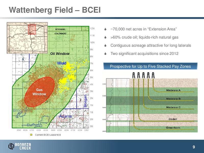 August 2014 Investor Presentation – Bonanza Creek Energy, Inc. – slide 8