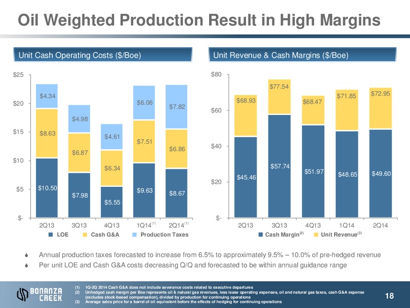 August 2014 Investor Presentation – Bonanza Creek Energy, Inc. – slide 17