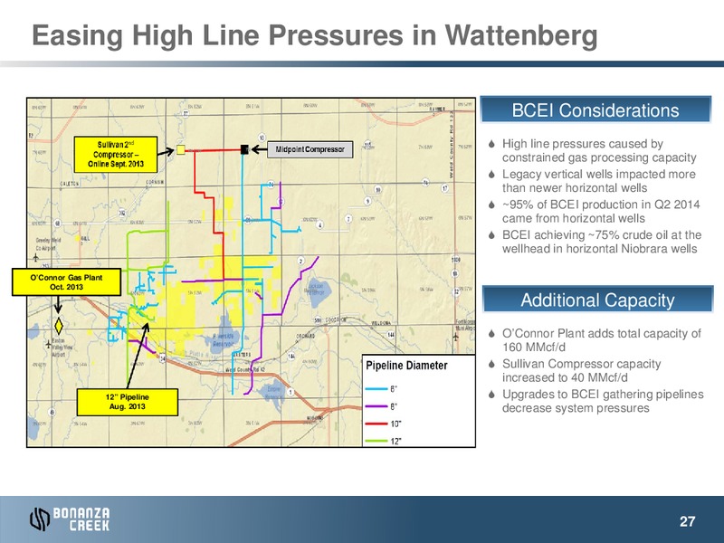 August 2014 Investor Presentation – Bonanza Creek Energy, Inc. – slide 26