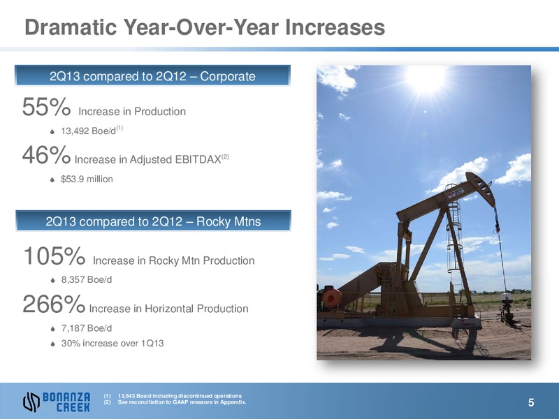 September 2013 Investor Presentation – Bonanza Creek Energy, Inc. – slide 4