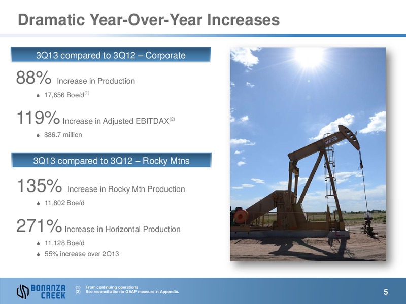 NOVEMBER 2013 INVESTOR PRESENTATION – Bonanza Creek Energy, Inc. – slide 4
