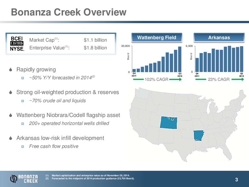 December 2014 Investor Presentation – Bonanza Creek Energy, Inc. – slide 2