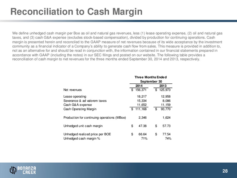 December 2014 Investor Presentation – Bonanza Creek Energy, Inc. – slide 24