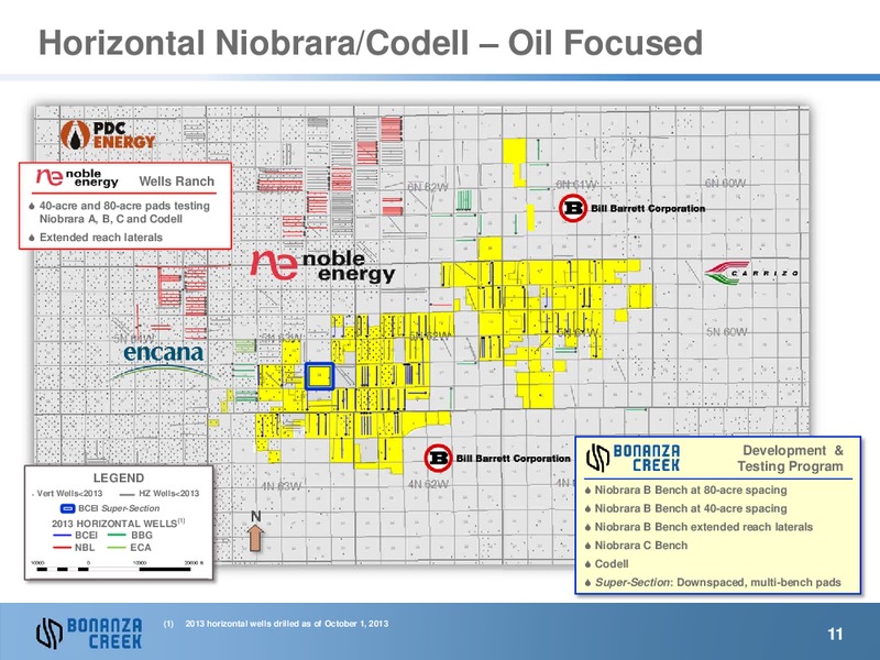 December 2013 Investor Presentation – Bonanza Creek Energy, Inc. – slide 10