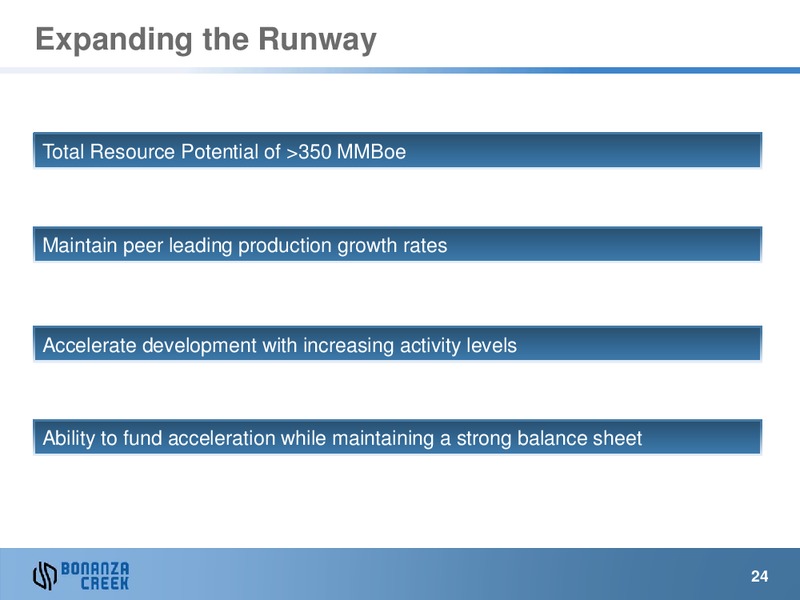 December 2013 Investor Presentation – Bonanza Creek Energy, Inc. – slide 23