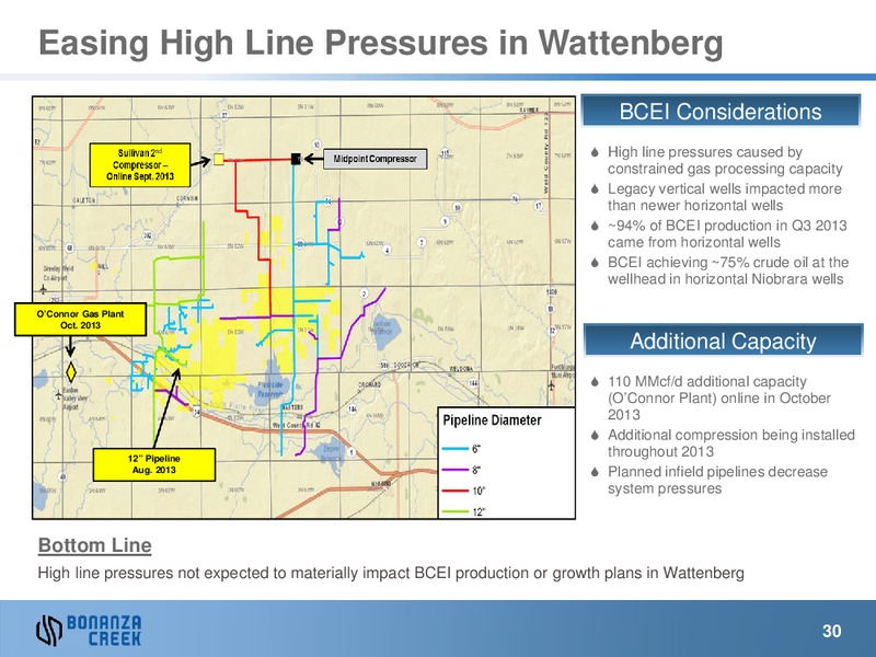 December 2013 Investor Presentation – Bonanza Creek Energy, Inc. – slide 29