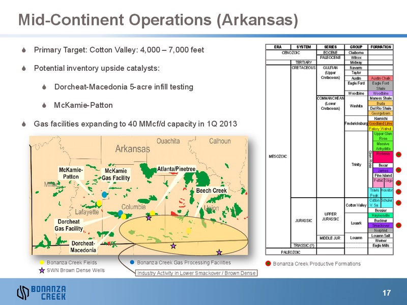 December 2012 Investor Presentation – Bonanza Creek Energy, Inc. – slide 16