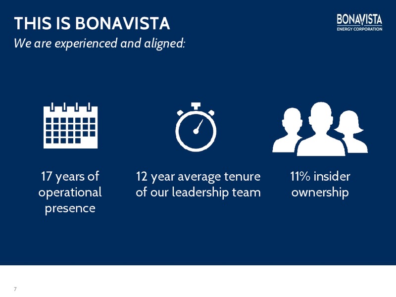 Investor Presentation – Bonavista Energy Corp – slide 6