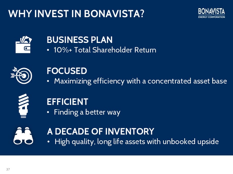 Investor Presentation – Bonavista Energy Corp – slide 36