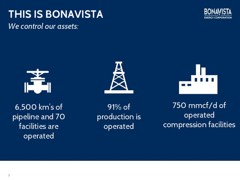 TD Securities 2015 London Energy Conference – Bonavista Energy Corp – slide 4