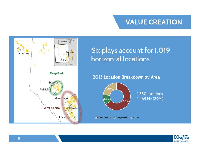Institutional Investor Conference – Bonavista Energy Corp – slide 11