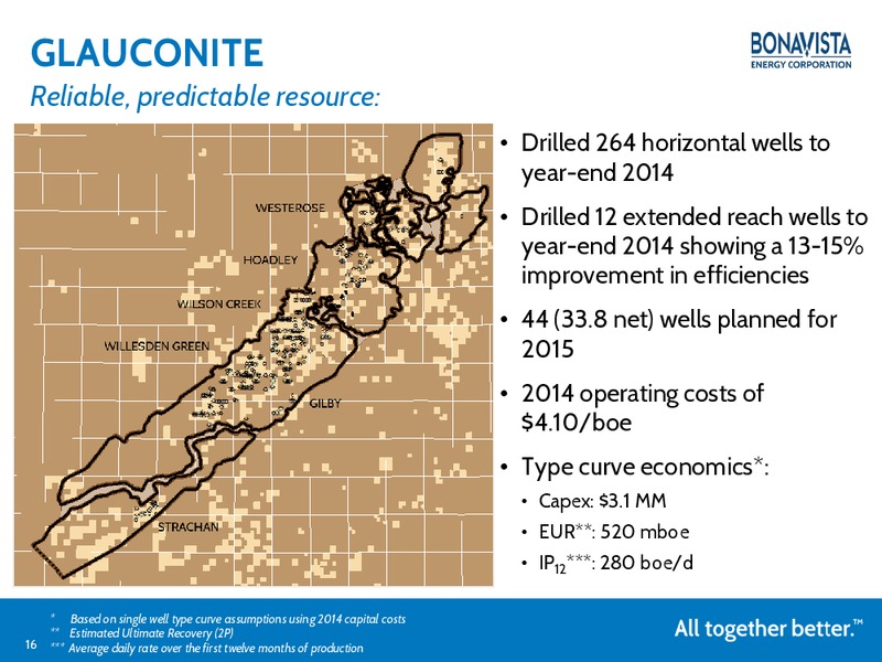 APRIL 2015 INVESTOR PRESENTATION – Bonavista Energy Corp – slide 15