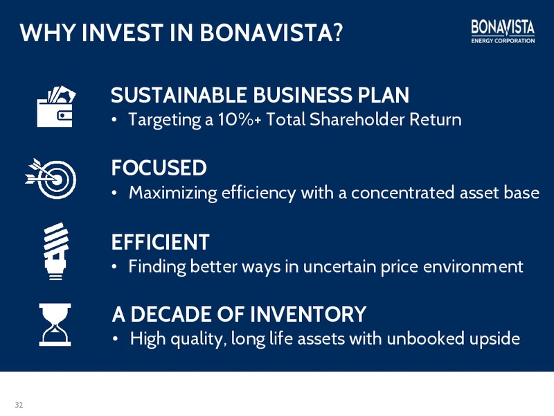 APRIL 2015 INVESTOR PRESENTATION – Bonavista Energy Corp – slide 29