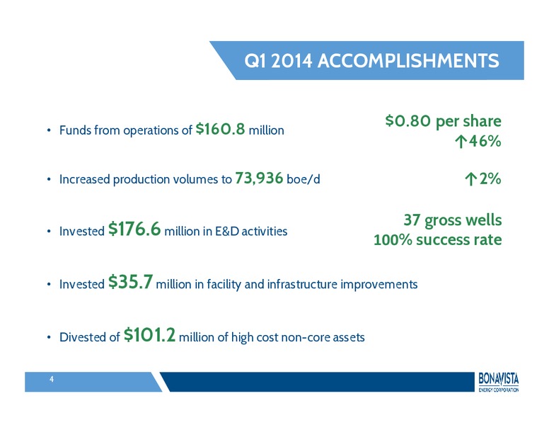 2014 ANNUAL GENERAL MEETING – Bonavista Energy Corp – slide 3