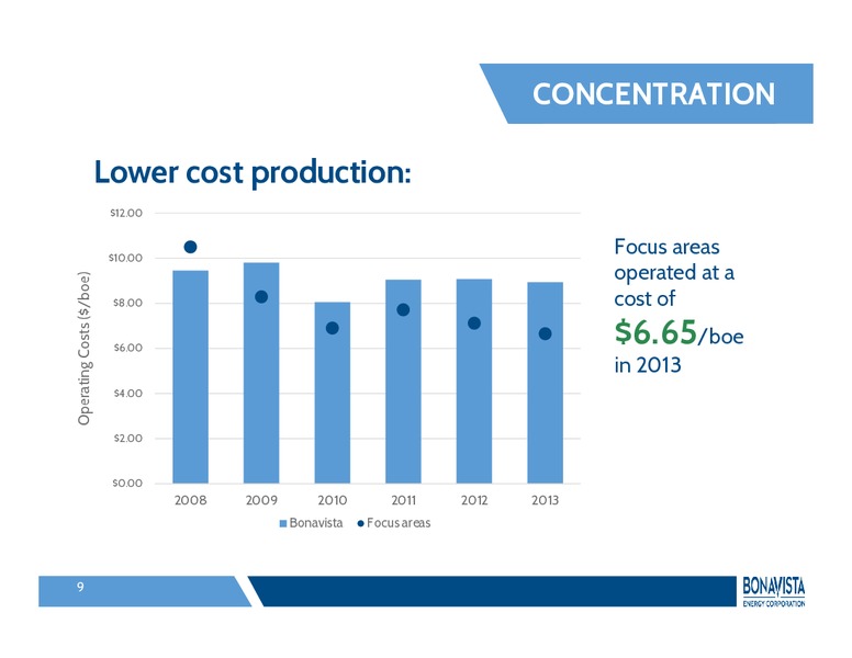 INVESTOR PRESENTATION – Bonavista Energy Corp – slide 8