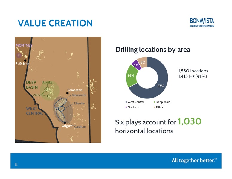 INVESTOR PRESENTATION – Bonavista Energy Corp – slide 11