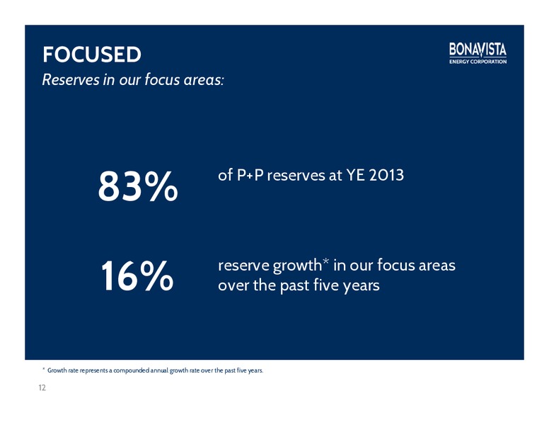 Peters Co 2014 Energy Conference – Bonavista Energy Corp – slide 11