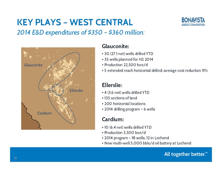 Investor Presentation – Bonavista Energy Corp – slide 13